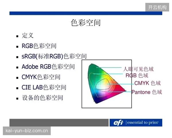 智能色彩管理系统应用 赛事画面一致性达电影级
